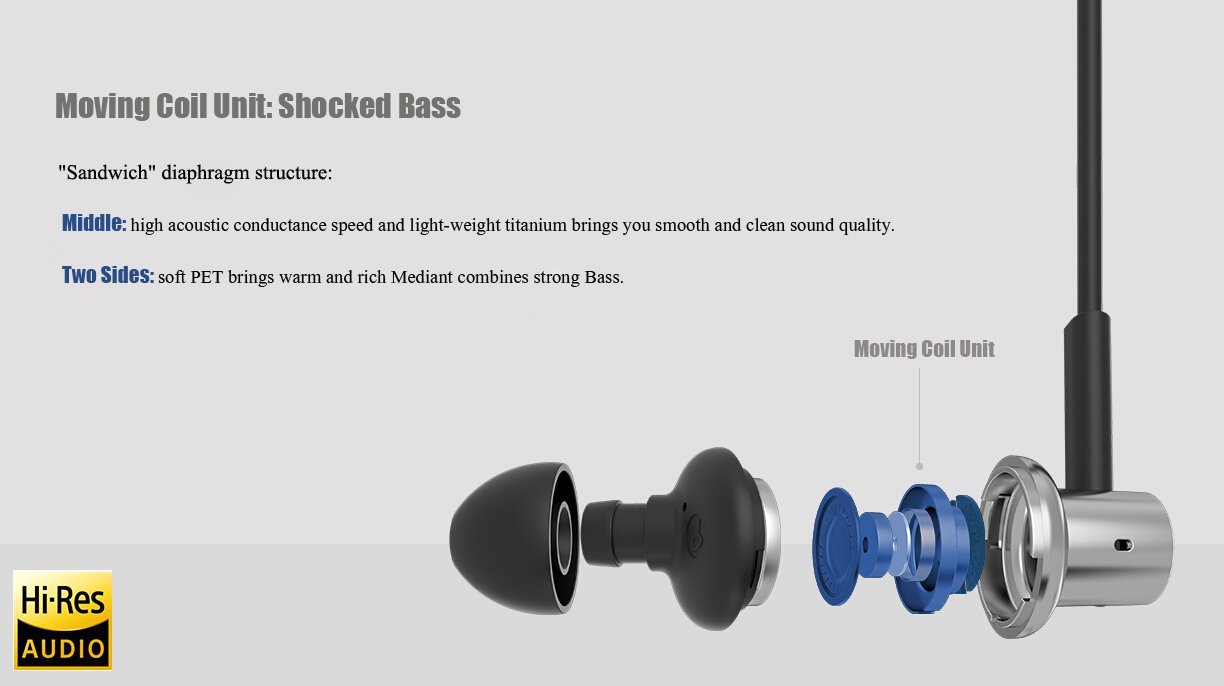 Moving Coil Unit: Shocked Bass