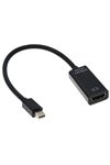 Mini DP Port to HDMI Adapter